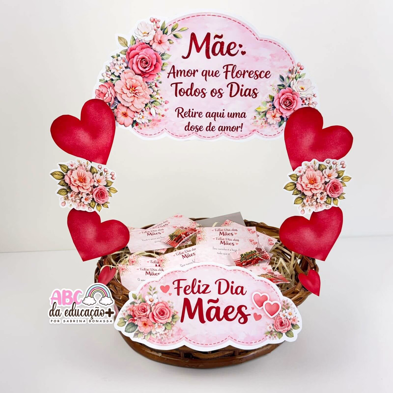 Cesta de Mensagens Dia das Mães – Mensagens Editáveis