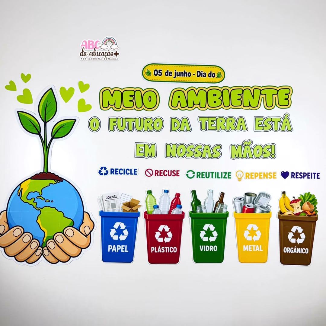 Painel Meio Ambiente O Futuro da Terra Está em Nossas Mãos