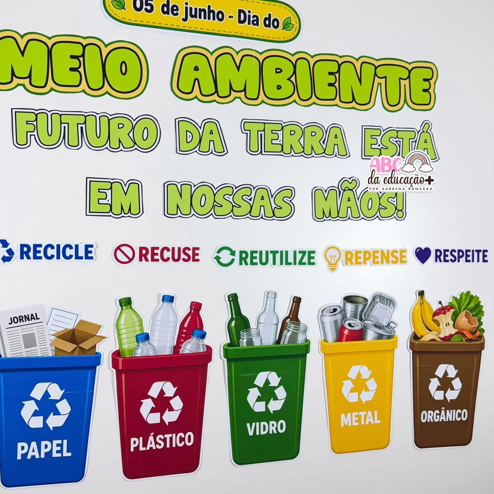 Painel Meio Ambiente O Futuro da Terra Está em Nossas Mãos - Imagem 6
