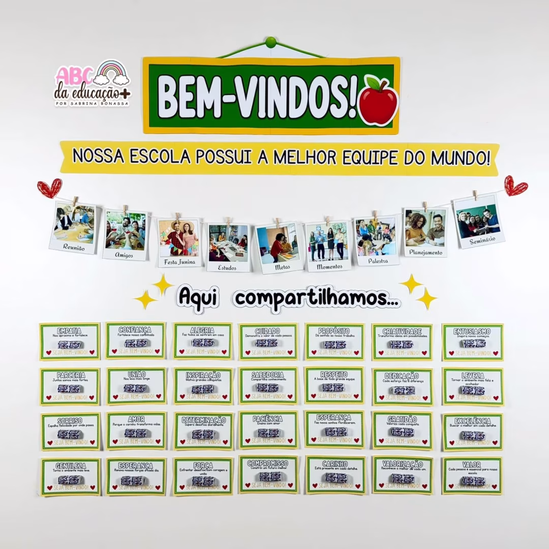 Painel Volta às Aulas Equipe