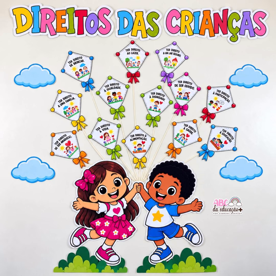 Painel Direitos das Crianças