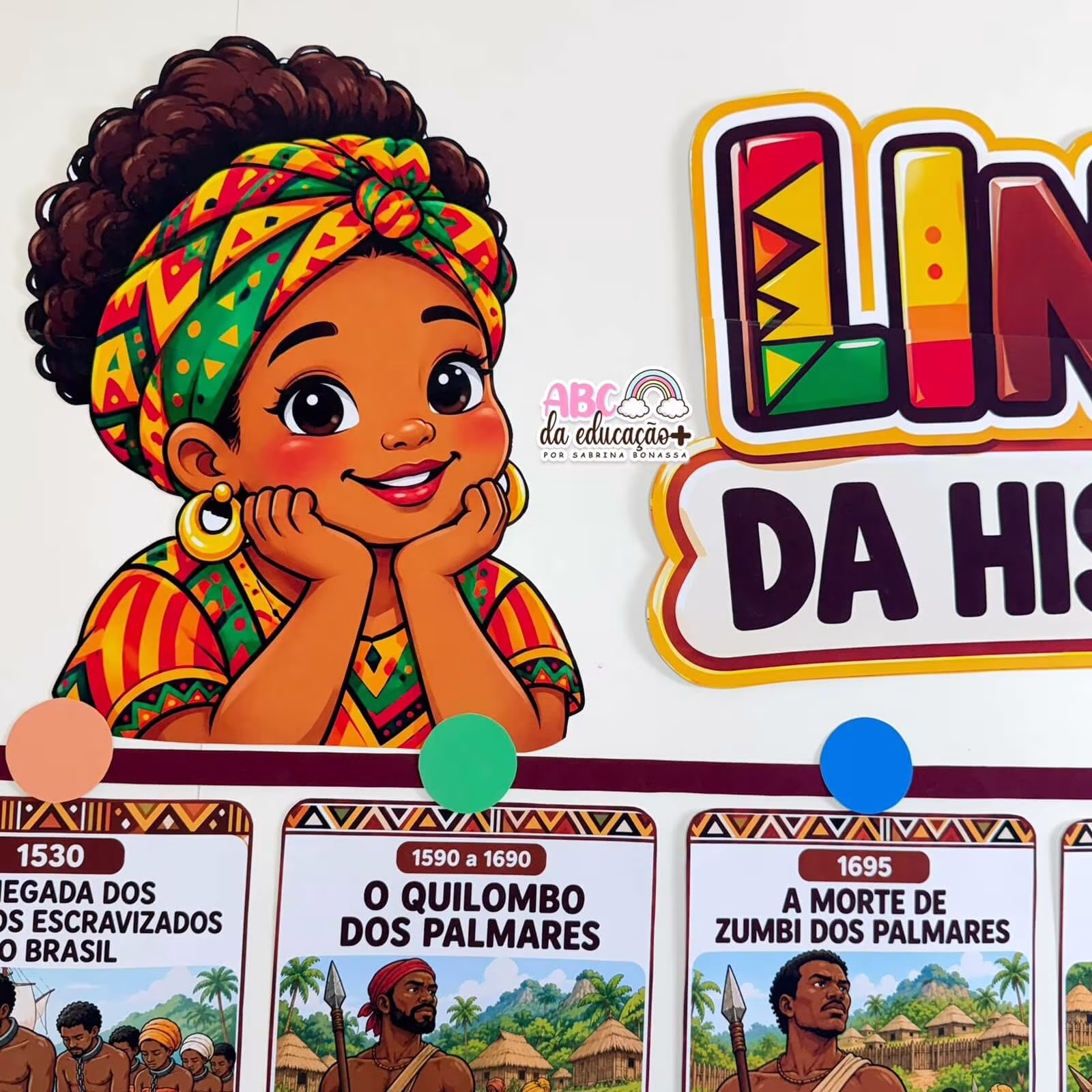 Painel Consciência Negra – Linha do Tempo da História e Resistência Negra - Imagem 8
