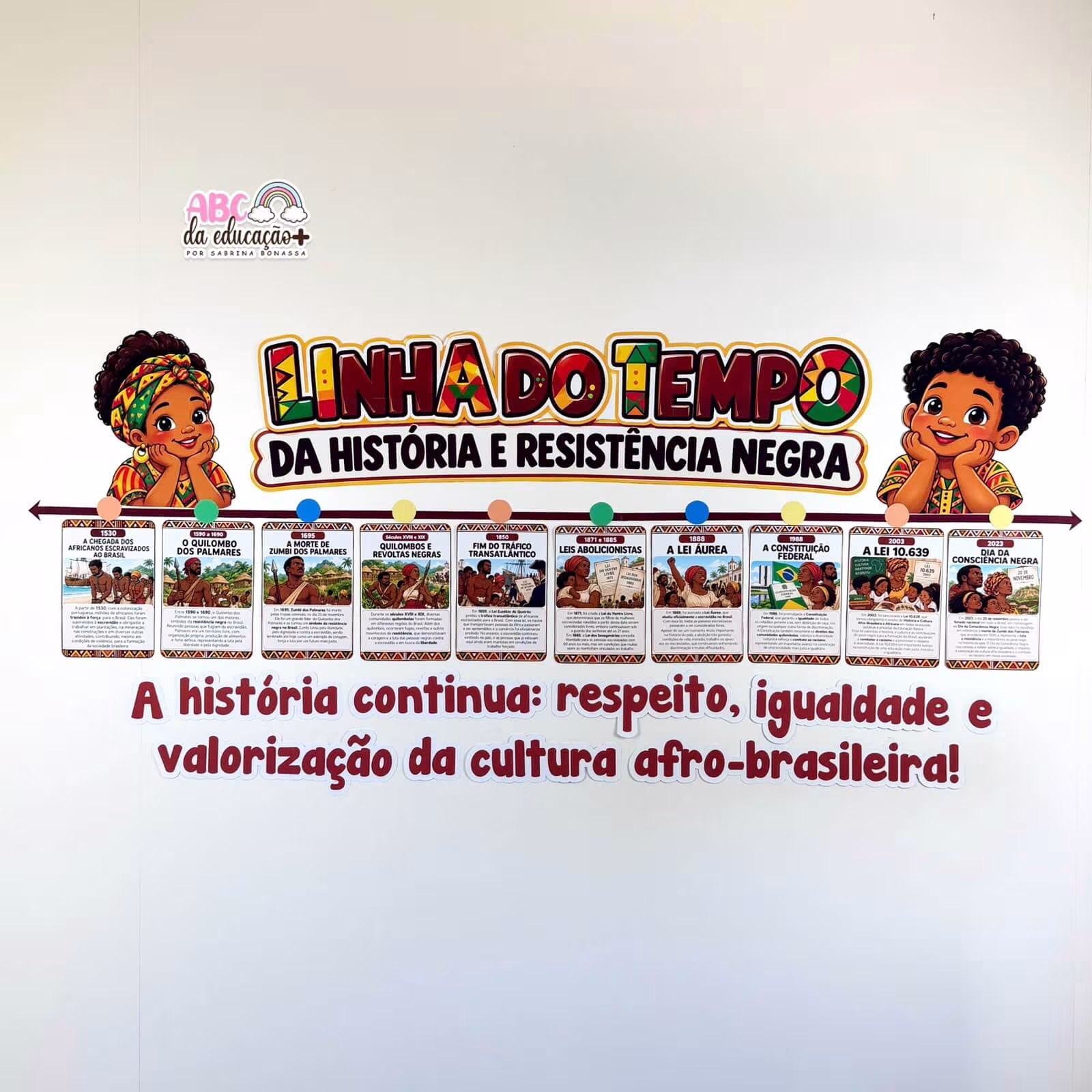 Painel Consciência Negra – Linha do Tempo da História e Resistência Negra - Imagem 4