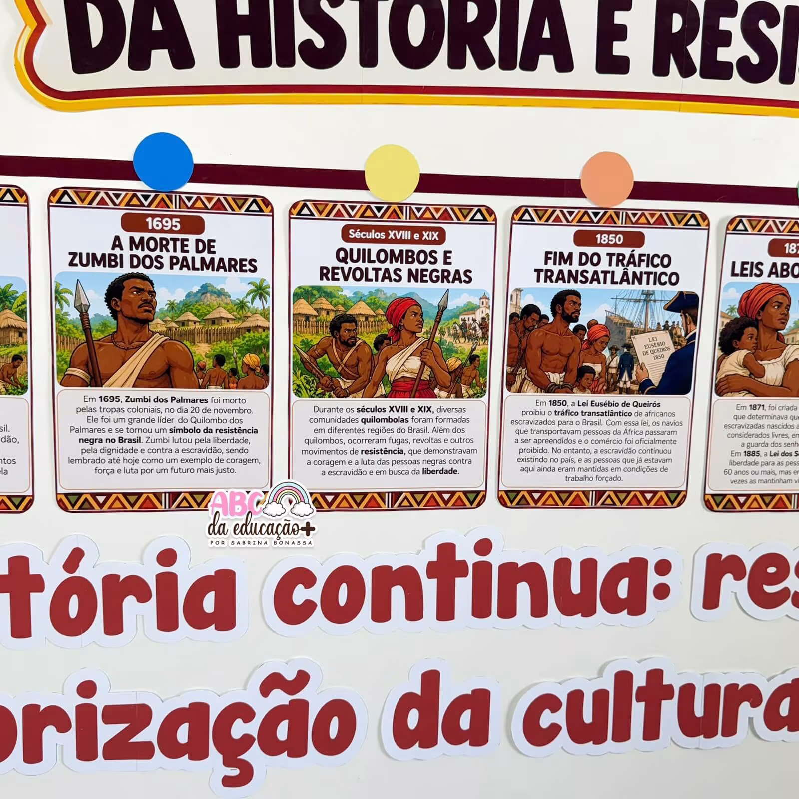 Painel Consciência Negra – Linha do Tempo da História e Resistência Negra - Imagem 3