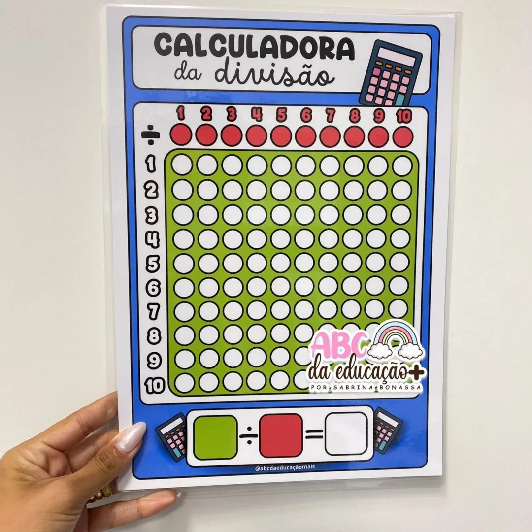 Calculadoras da Divisão e Multiplicação