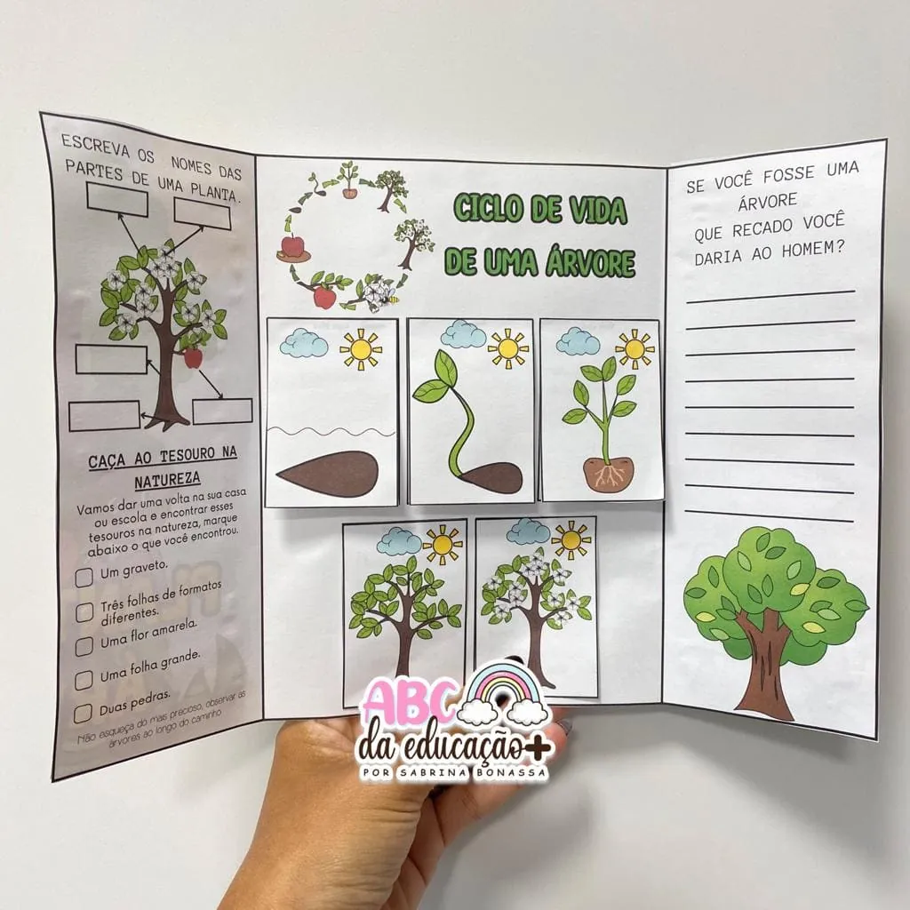 Lapbook- Dia da Árvore - Image 3
