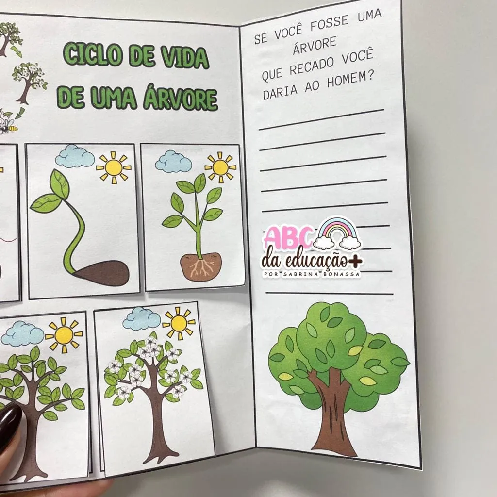Lapbook- Dia da Árvore - Image 5