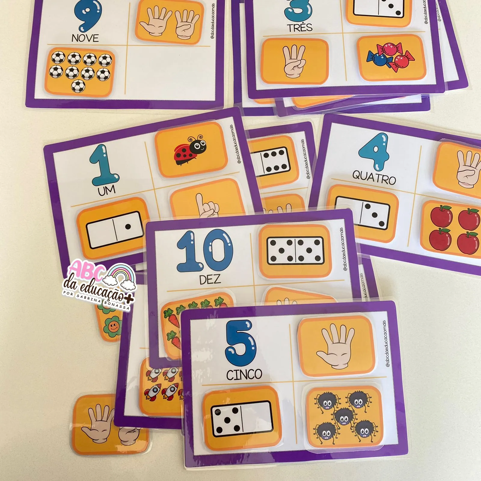 Associando as Quantidades - Imagem 2