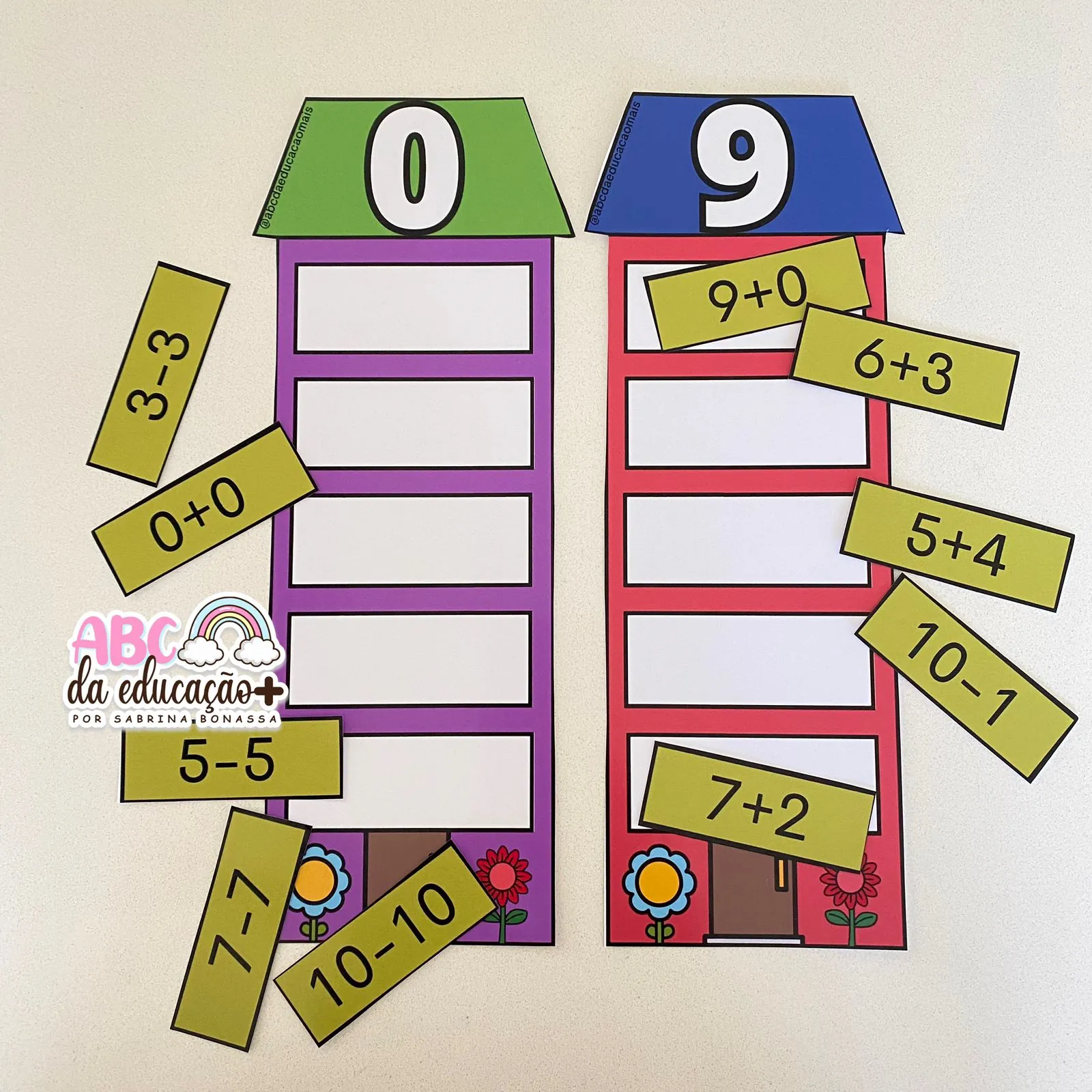 Casinha das operações - Imagem 2