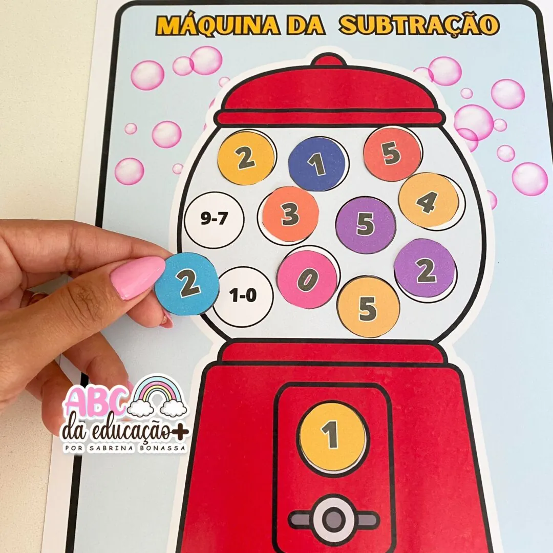 Máquina dos Resultados