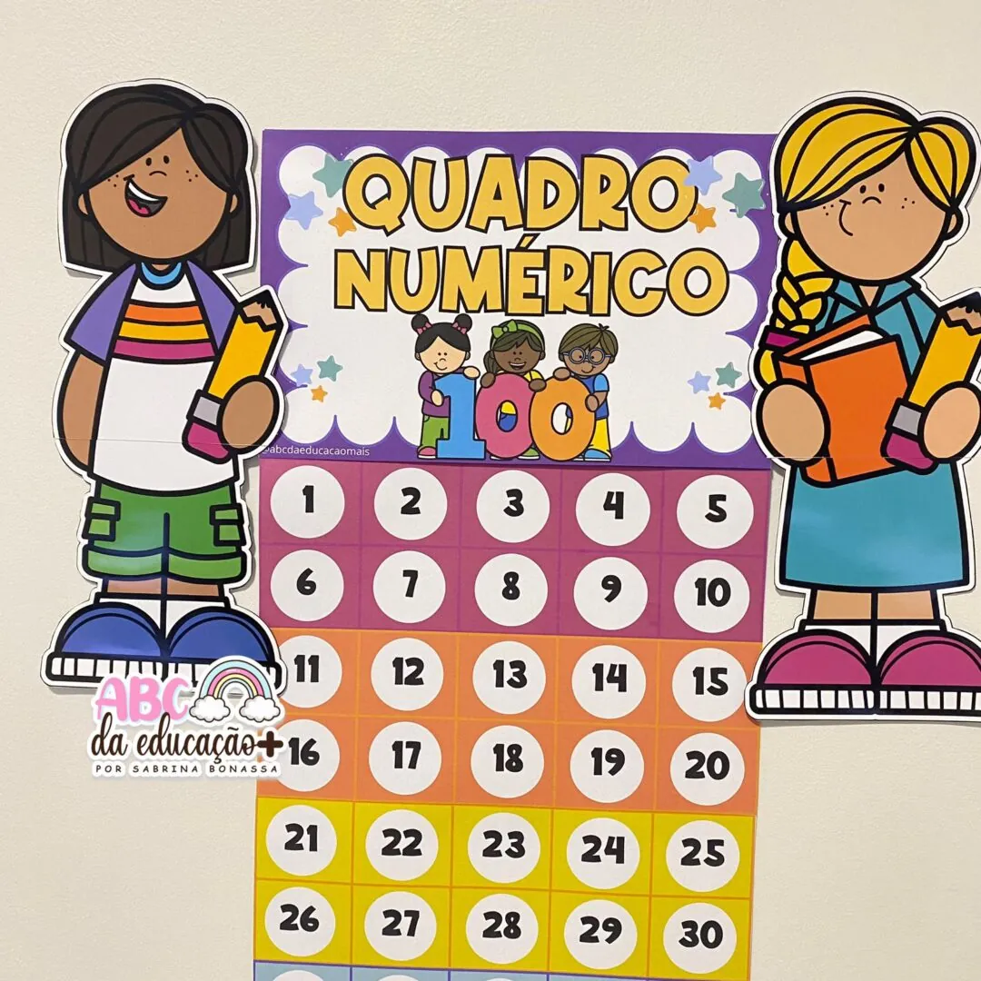 Quadro Numérico 1 a 100 – Tema Crianças - Image 6