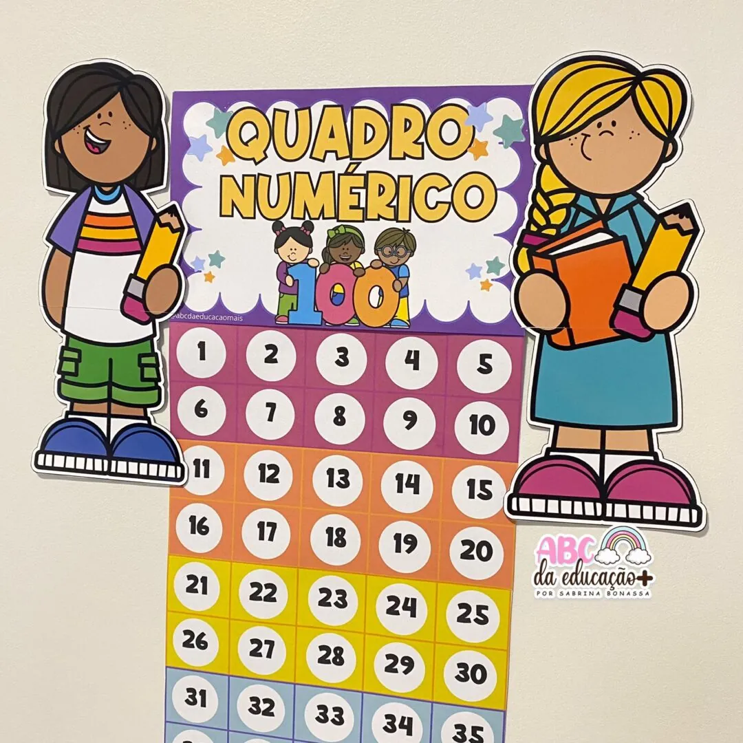 Quadro Numérico 1 a 100 – Tema Crianças - Image 4