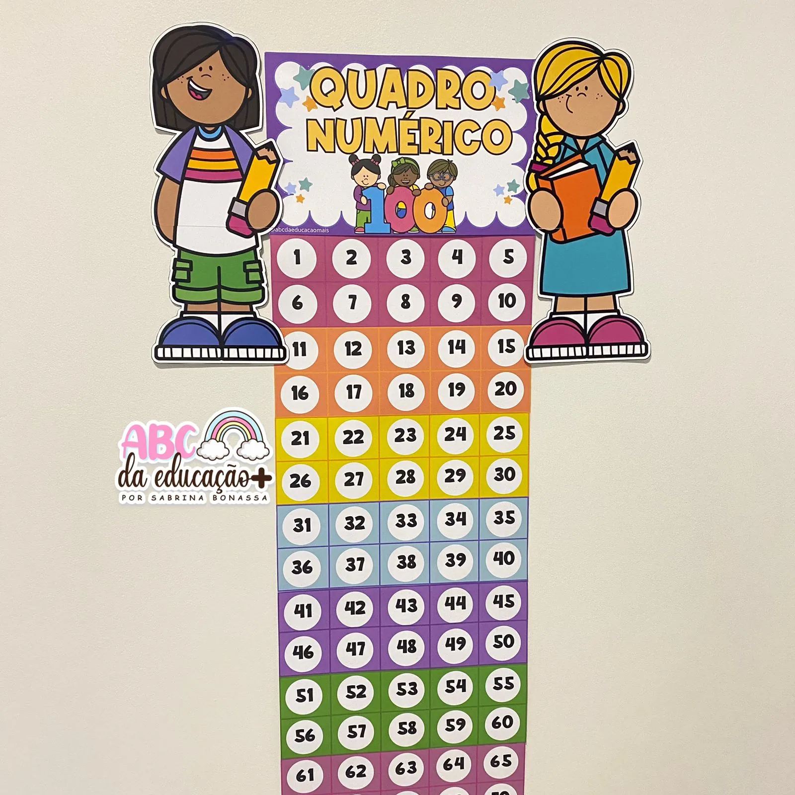 Quadro Numérico 1 a 100 – Tema Crianças - Imagem 5