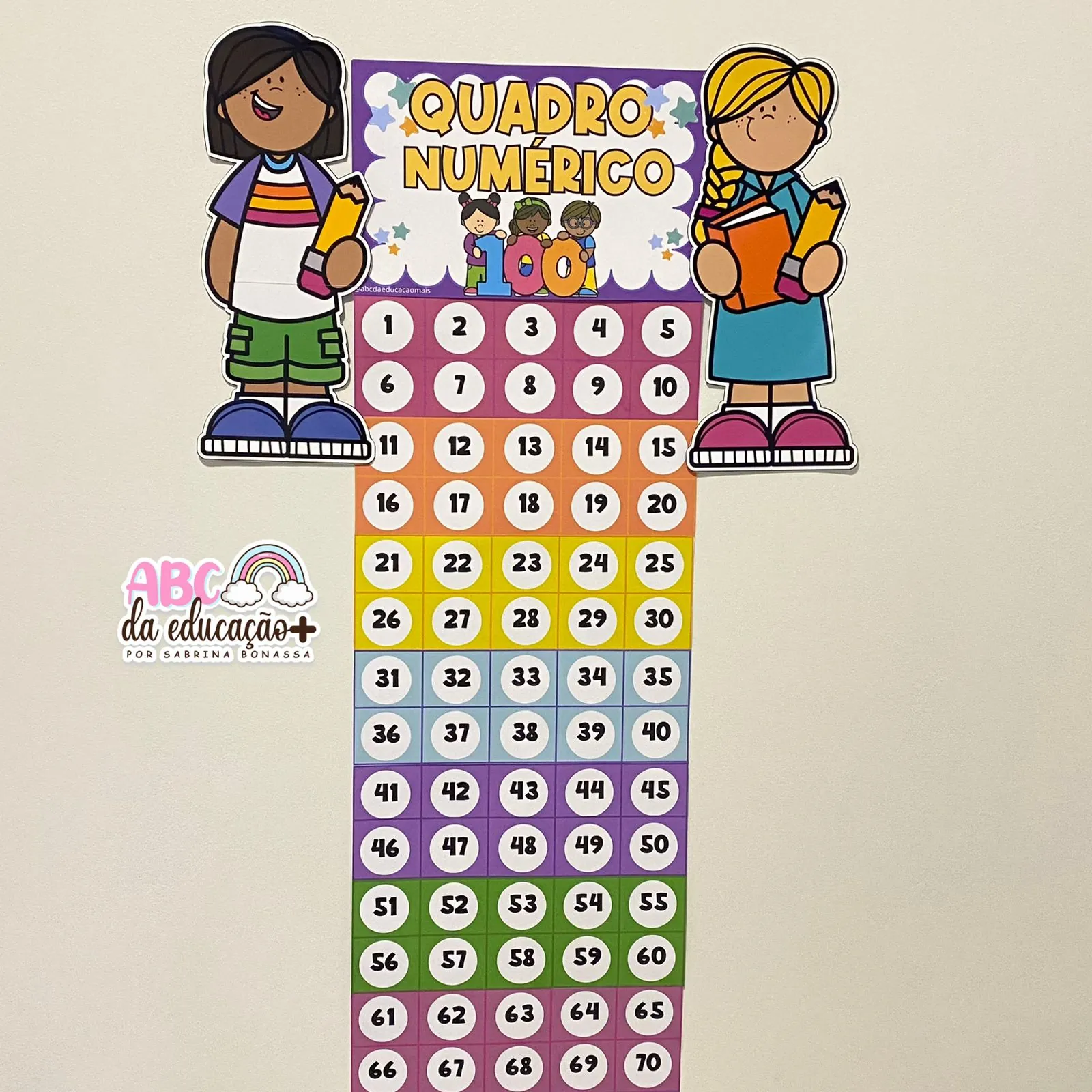 Quadro Numérico 1 a 100 – Tema Crianças - Imagem 2