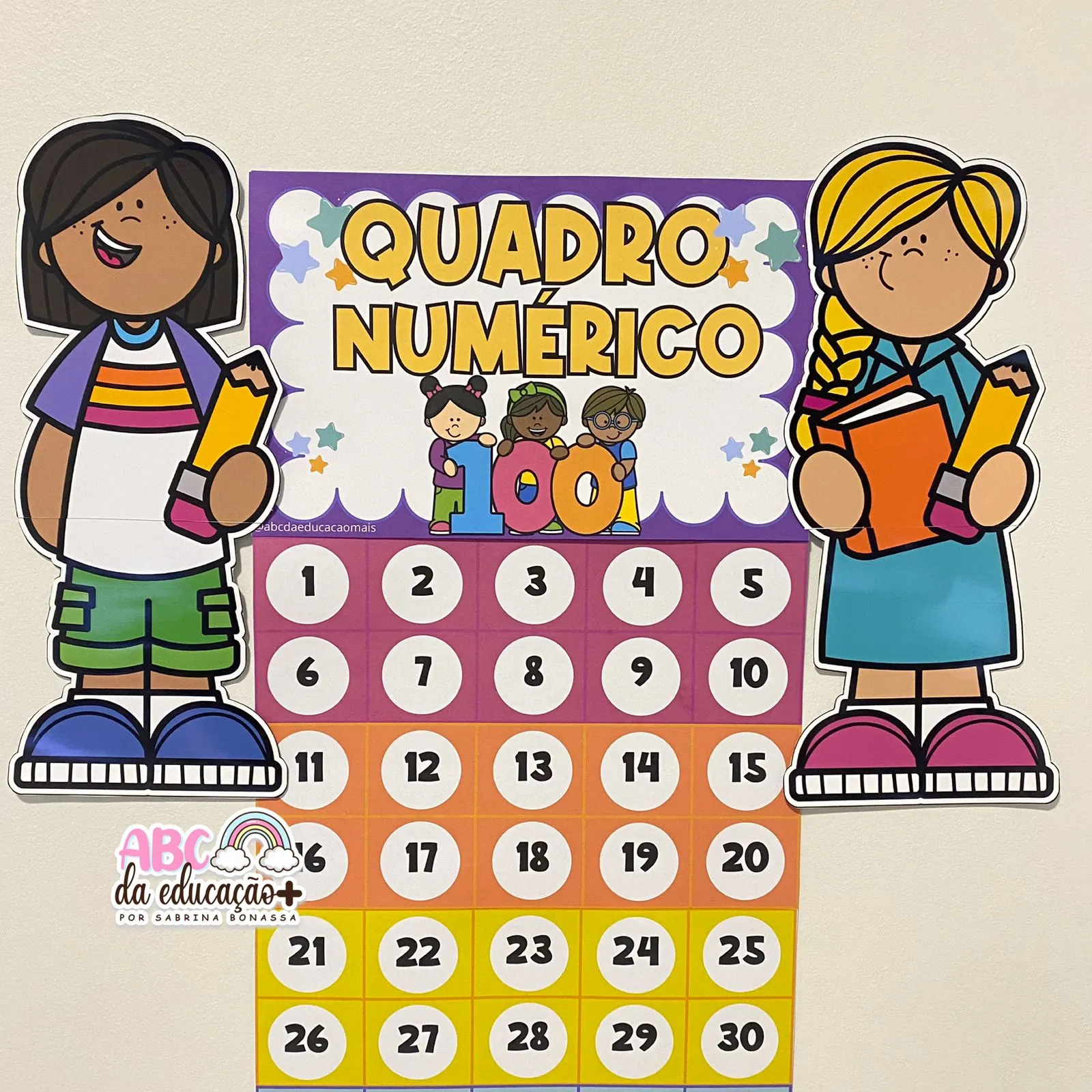 Quadro Numérico 1 a 100 – Tema Crianças