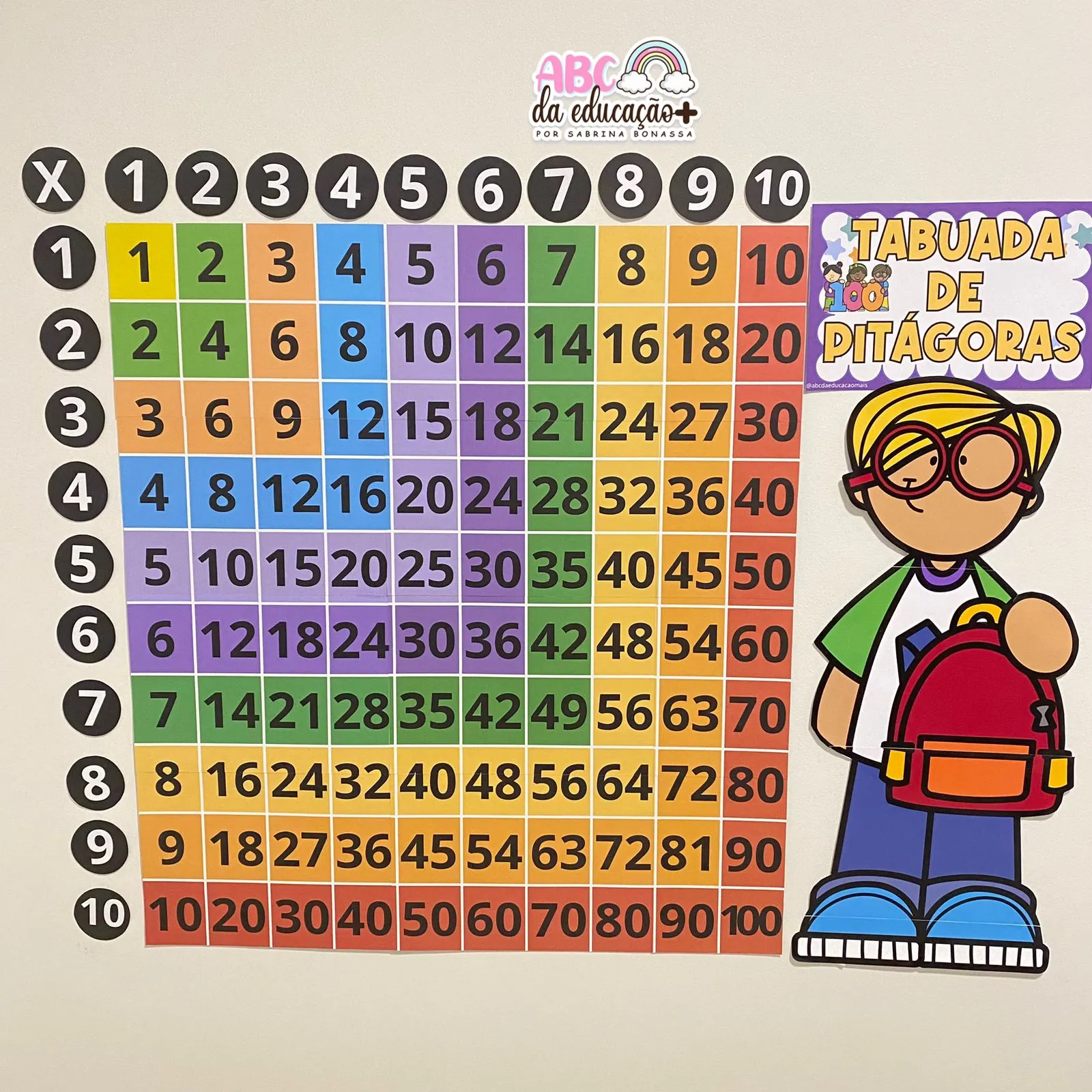 Kit Completo Sala de Aula – Ensino Fundamental - Imagem 3