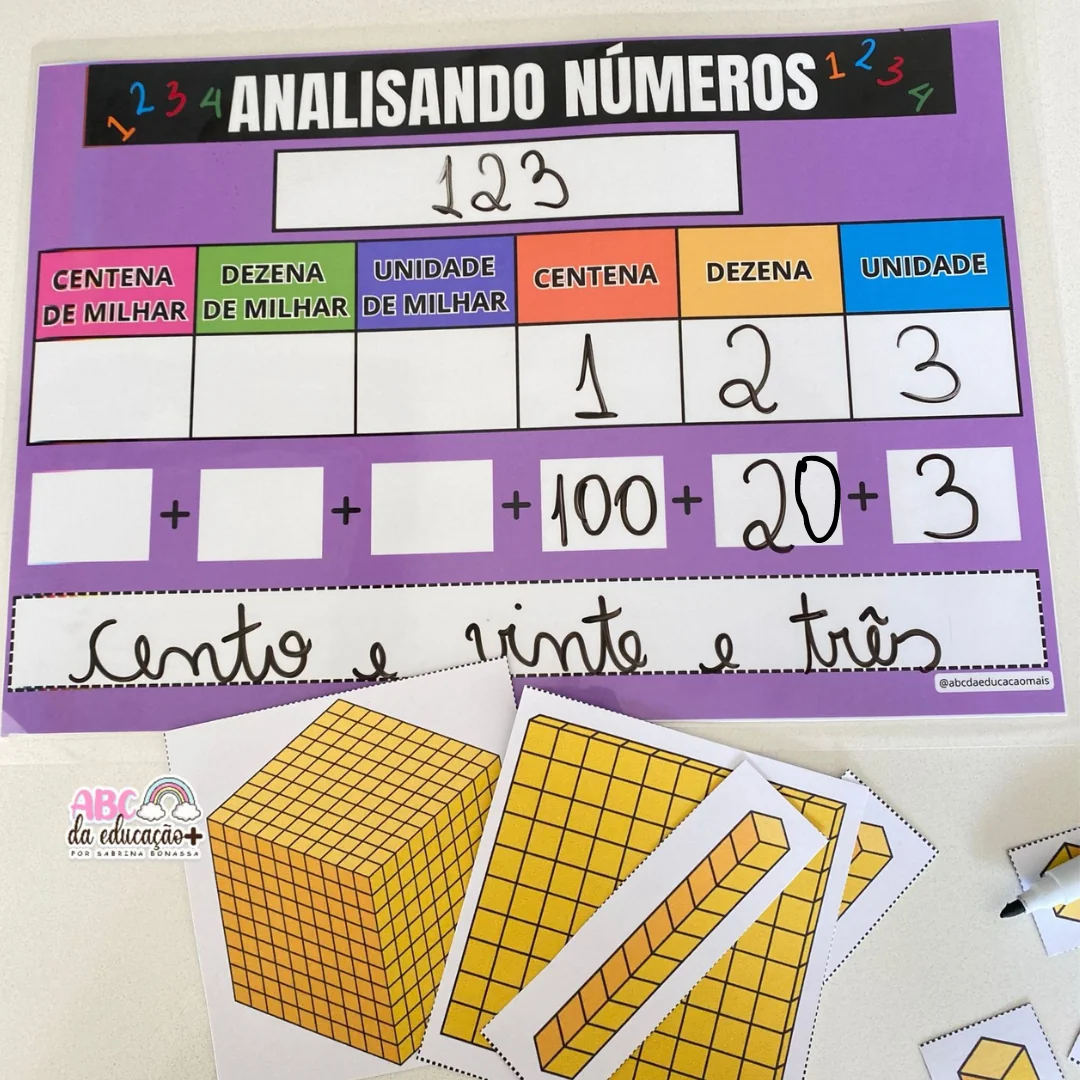 Analisando Números - Image 4