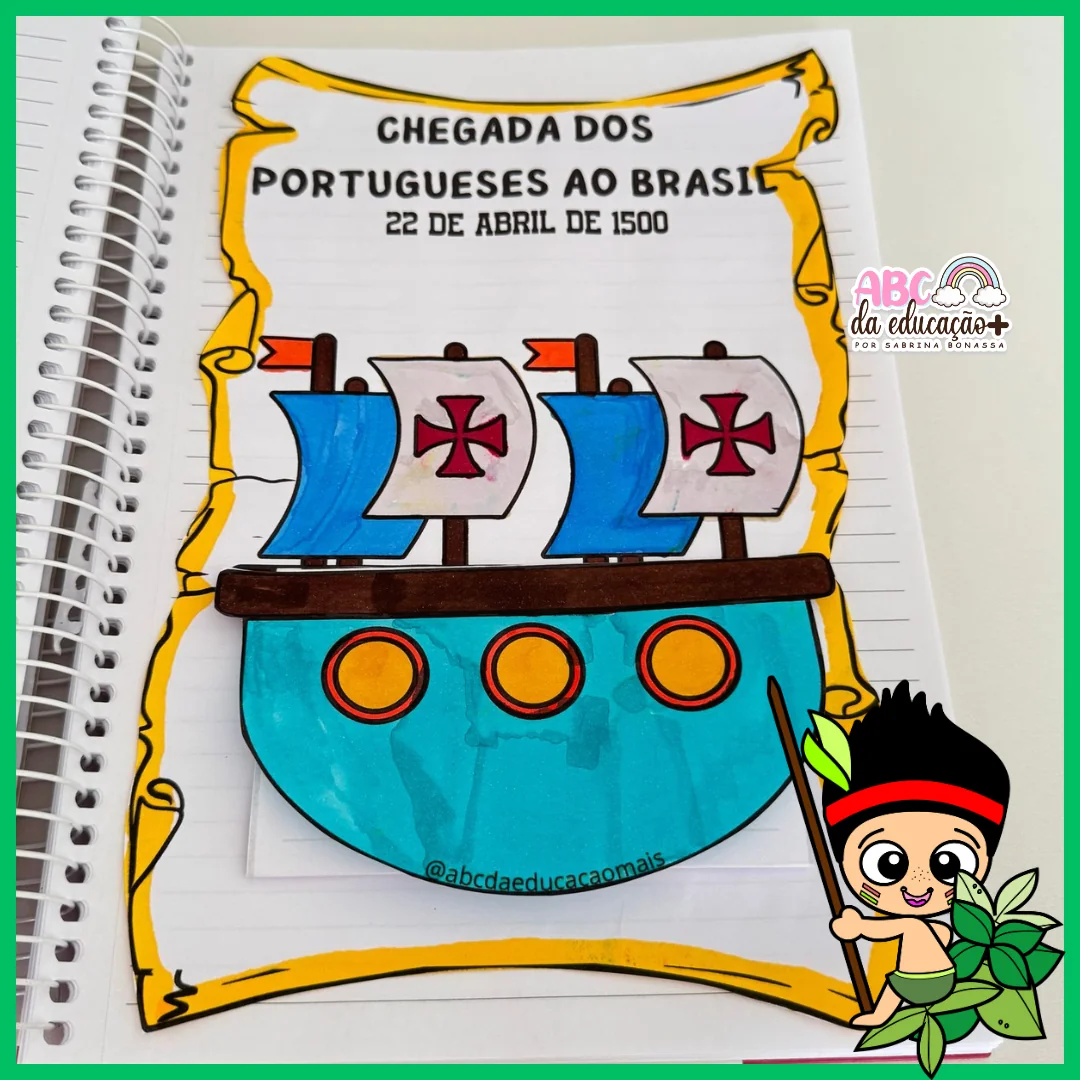 Atividade Interativa + plano de aula – Chegada dos portugueses/ Descobrimento do Brasil