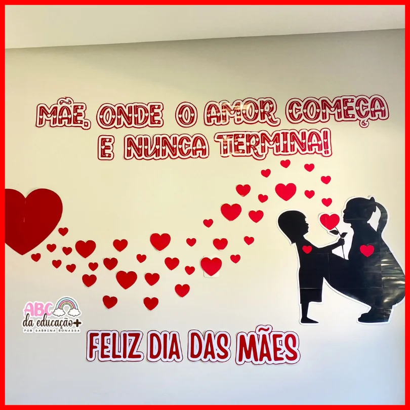 Painel Dia Das Mães