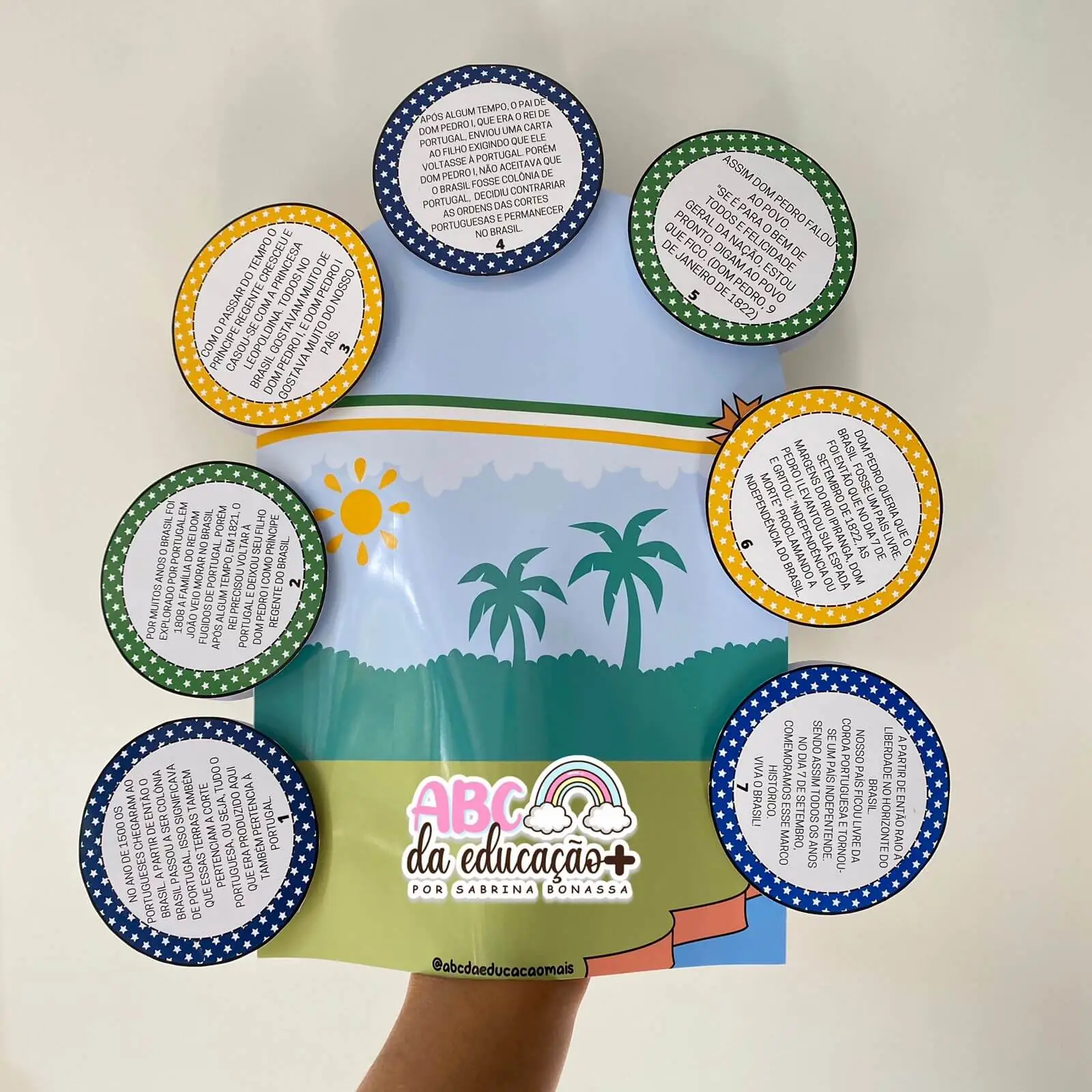 Luva Independência do Brasil - Imagem 4