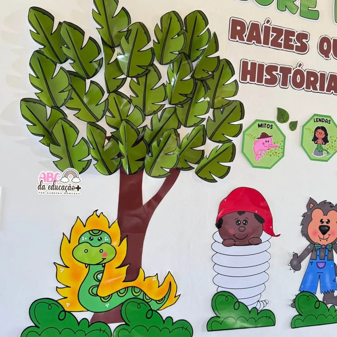 Painel Folclore Brasileiro – Raízes da Nossa História - Image 2