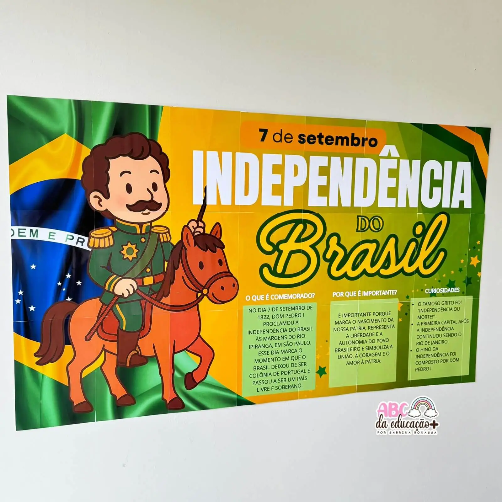 Painel Banner Informativo – Independência do Brasil – 7 de Setembro
