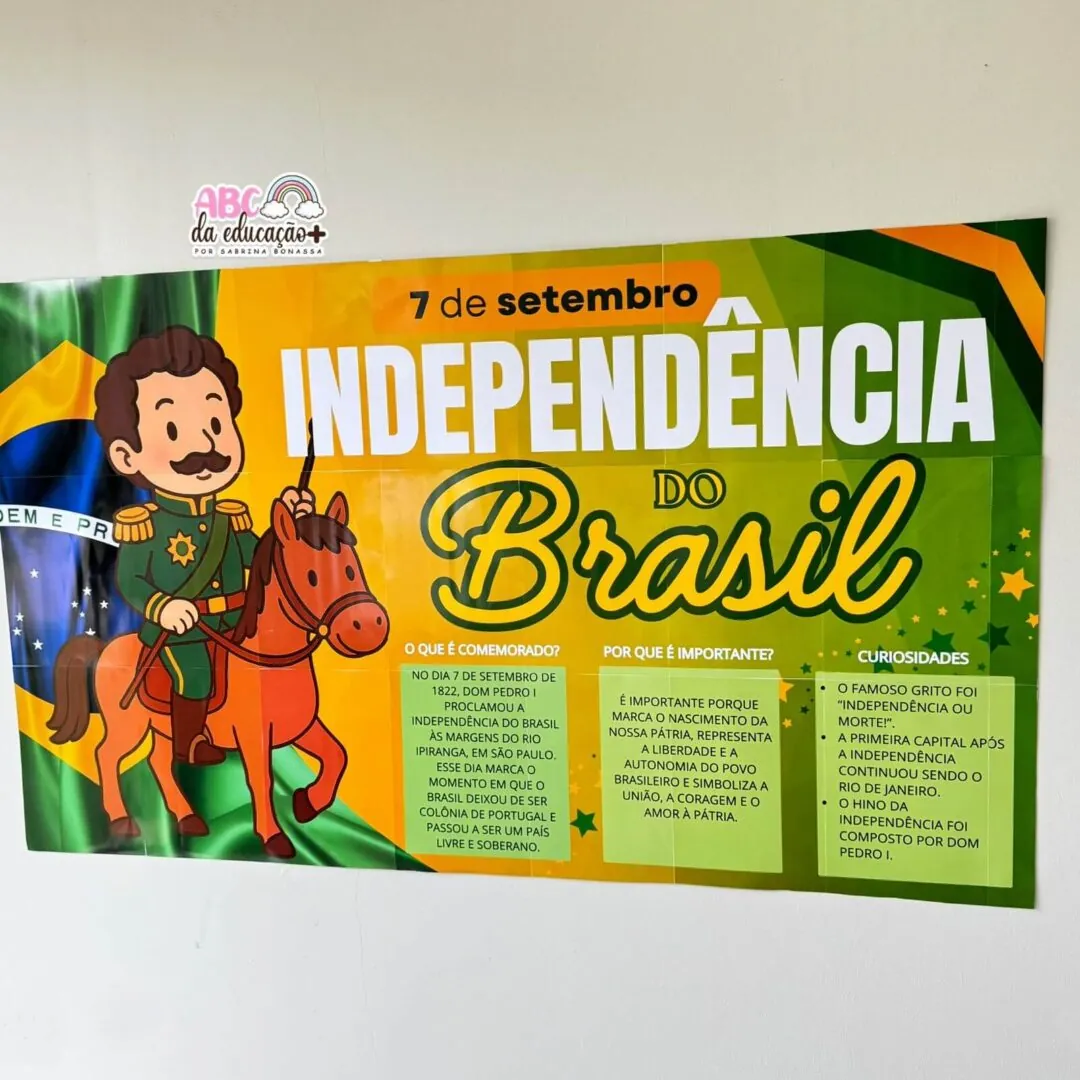 Painel Banner Informativo – Independência do Brasil – 7 de Setembro - Image 3
