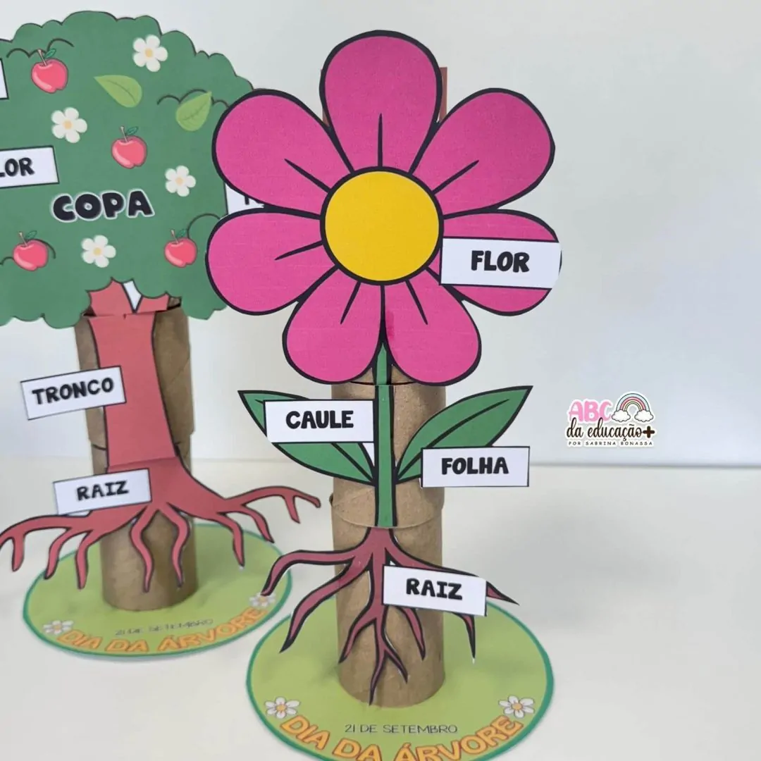 Partes da Planta e da Flor – Atividade com rolinhos - Image 3