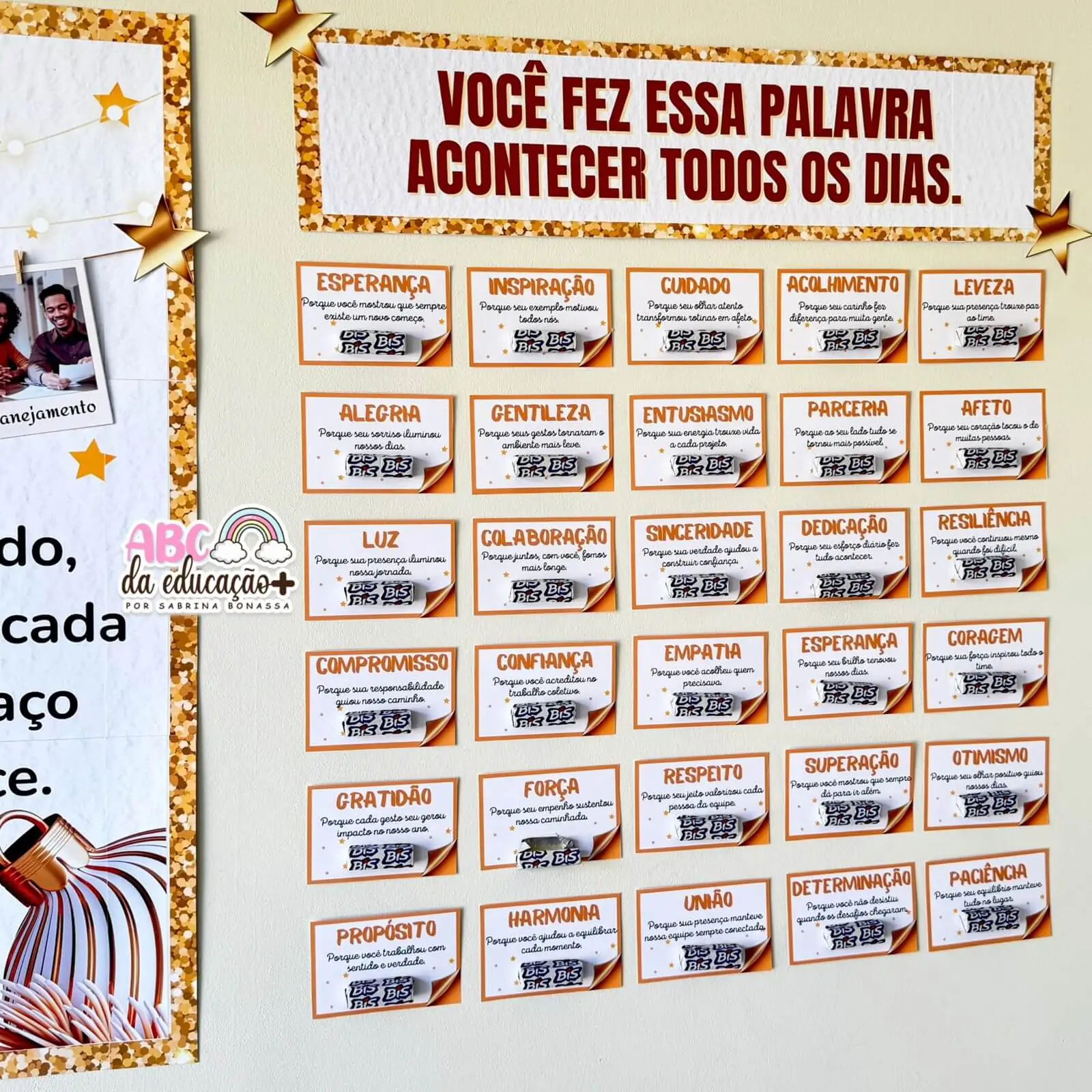 Painel Nossa Equipe – Confraternização e Agradecimento - Imagem 2