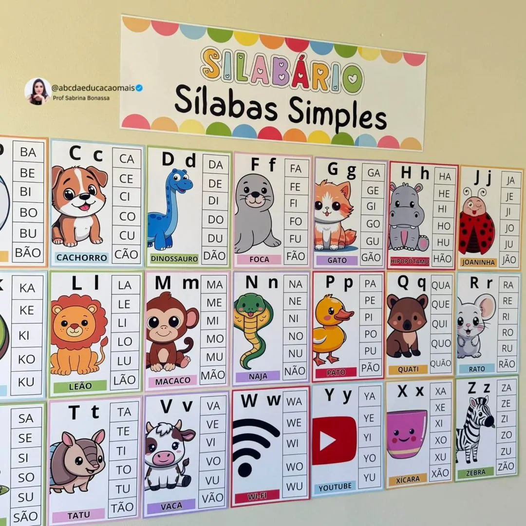 Silabário de Parede Ilustrado para Alfabetização – 2 Modelos Inclusos