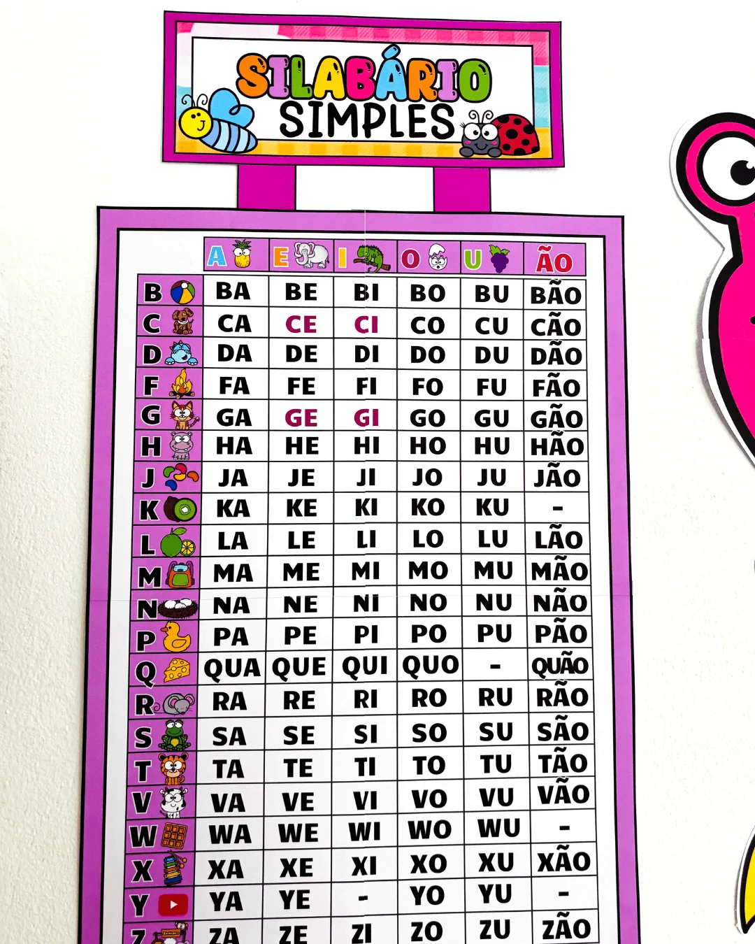 Kit Sala de Aula : Tema Jardim - Imagem 7