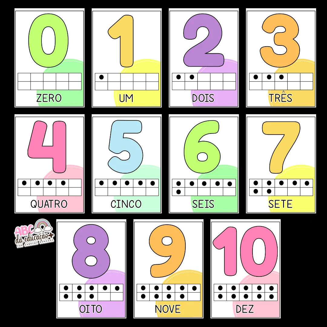 Números de Parede Coloridos – 0 a 10