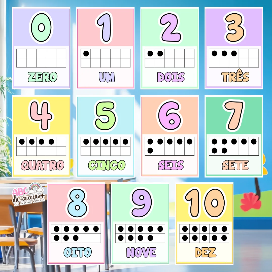 Números de Parede Candy Color – 0 a 10 - Imagem 2