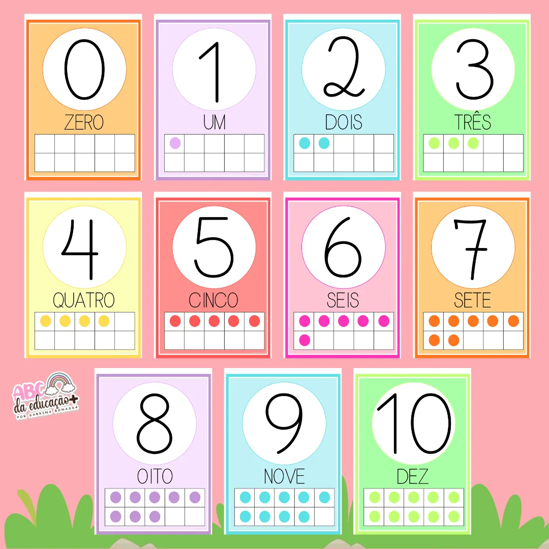 Números de Parede – Matemática Colorida 0 a 10
