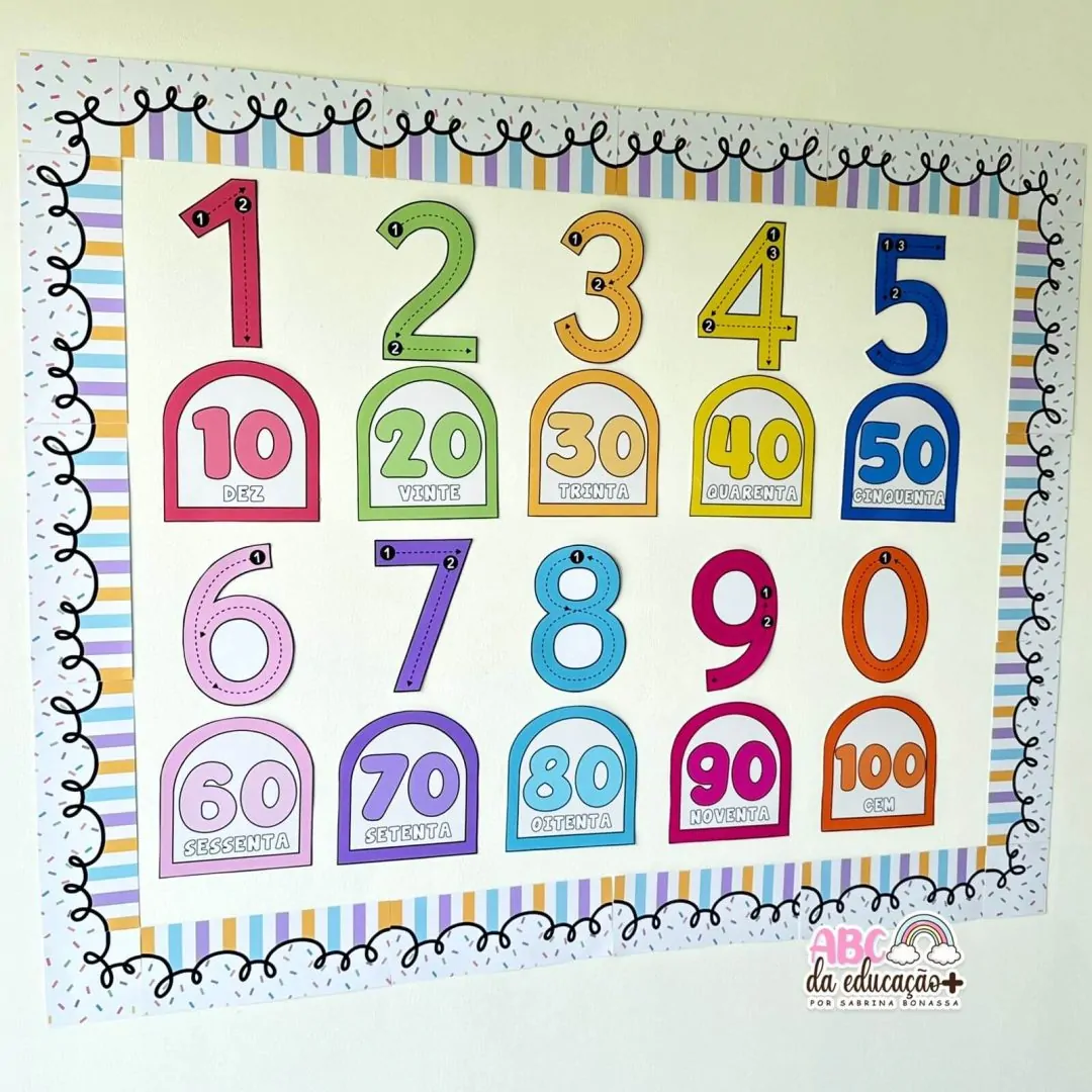 Painel de Números + Moldura Decorativa para Quadro Escolar