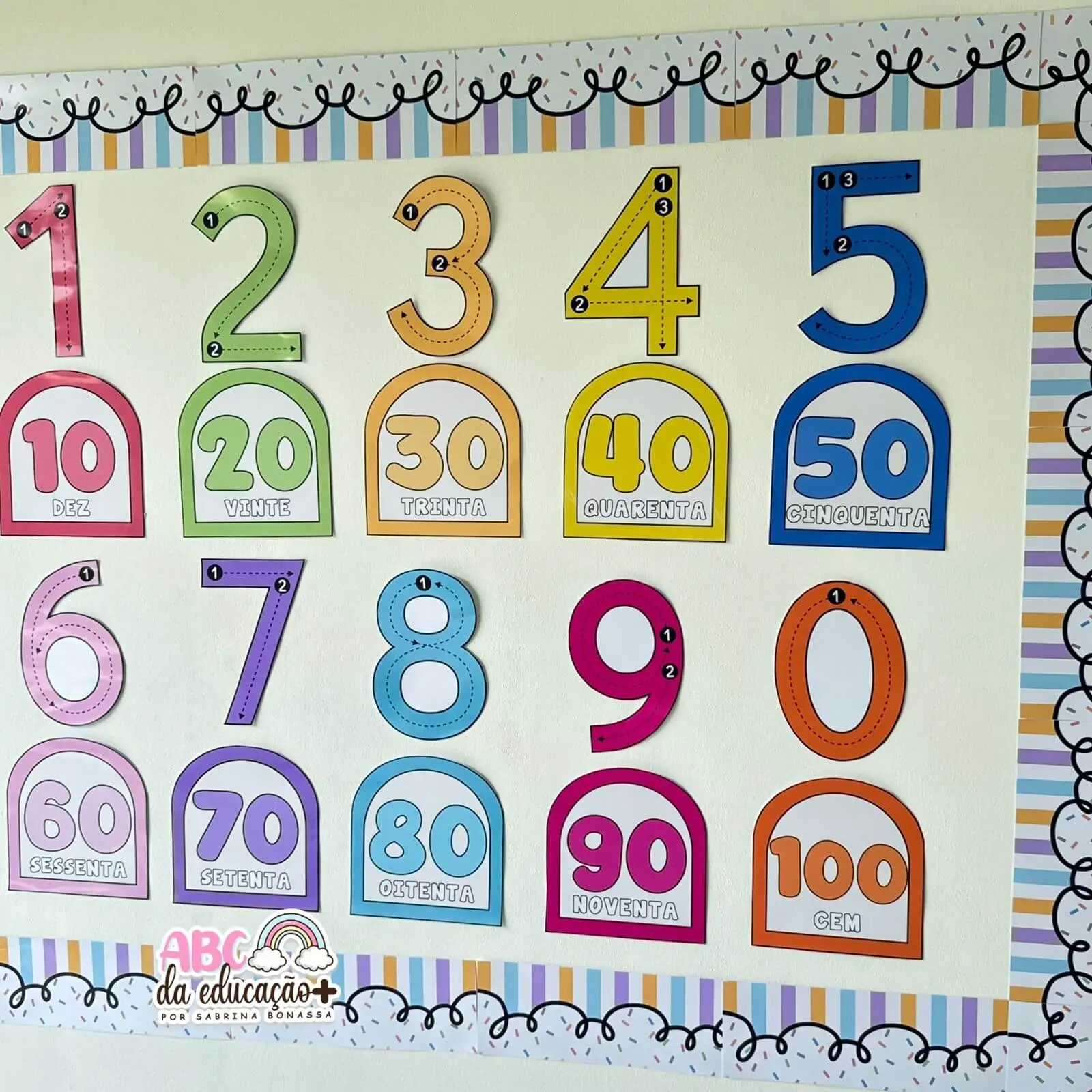 Painel de Números + Moldura Decorativa para Quadro Escolar - Imagem 4