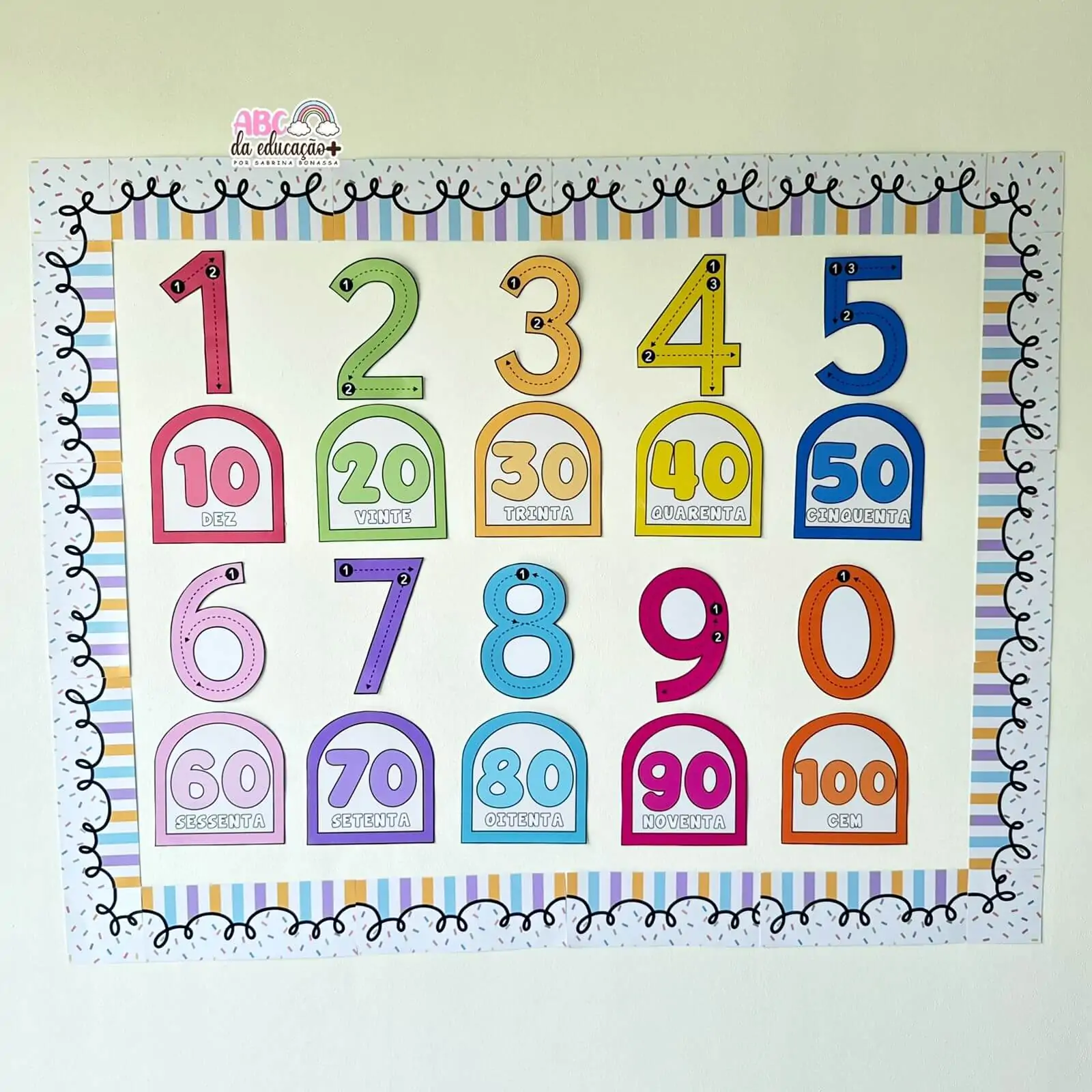 Painel de Números + Moldura Decorativa para Quadro Escolar - Imagem 3