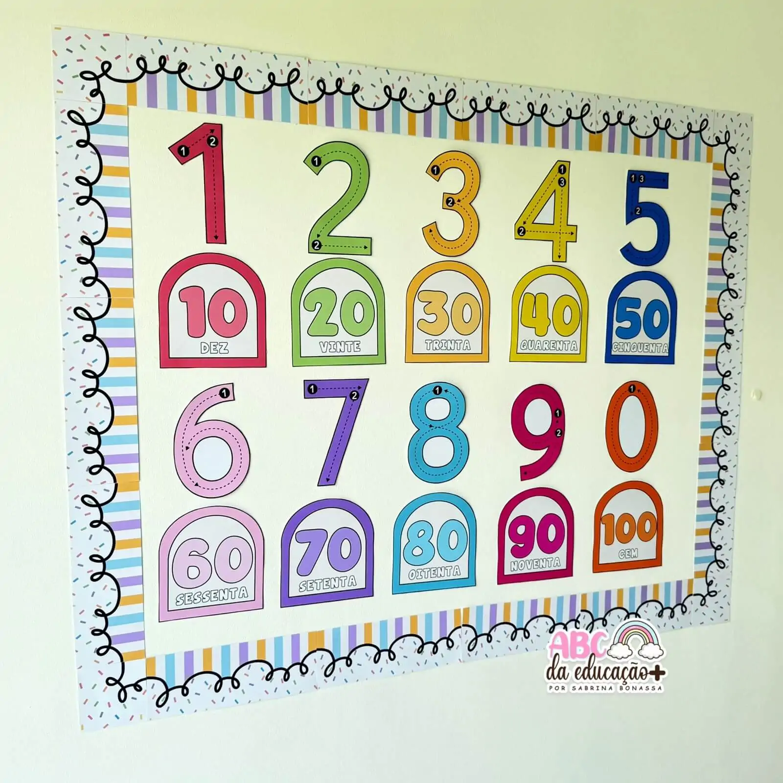 Painel de Números + Moldura Decorativa para Quadro Escolar - Imagem 5