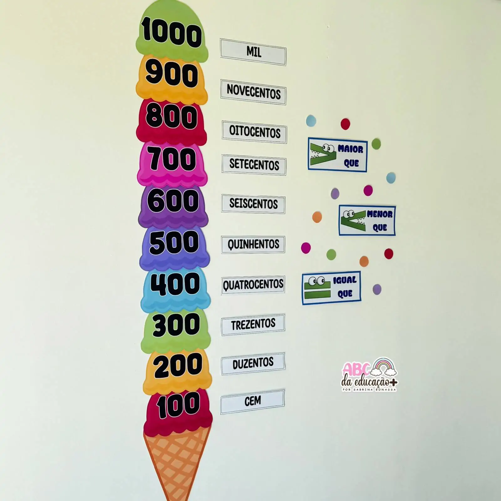 Sorvete das Centenas – 100 a 1000 - Imagem 2