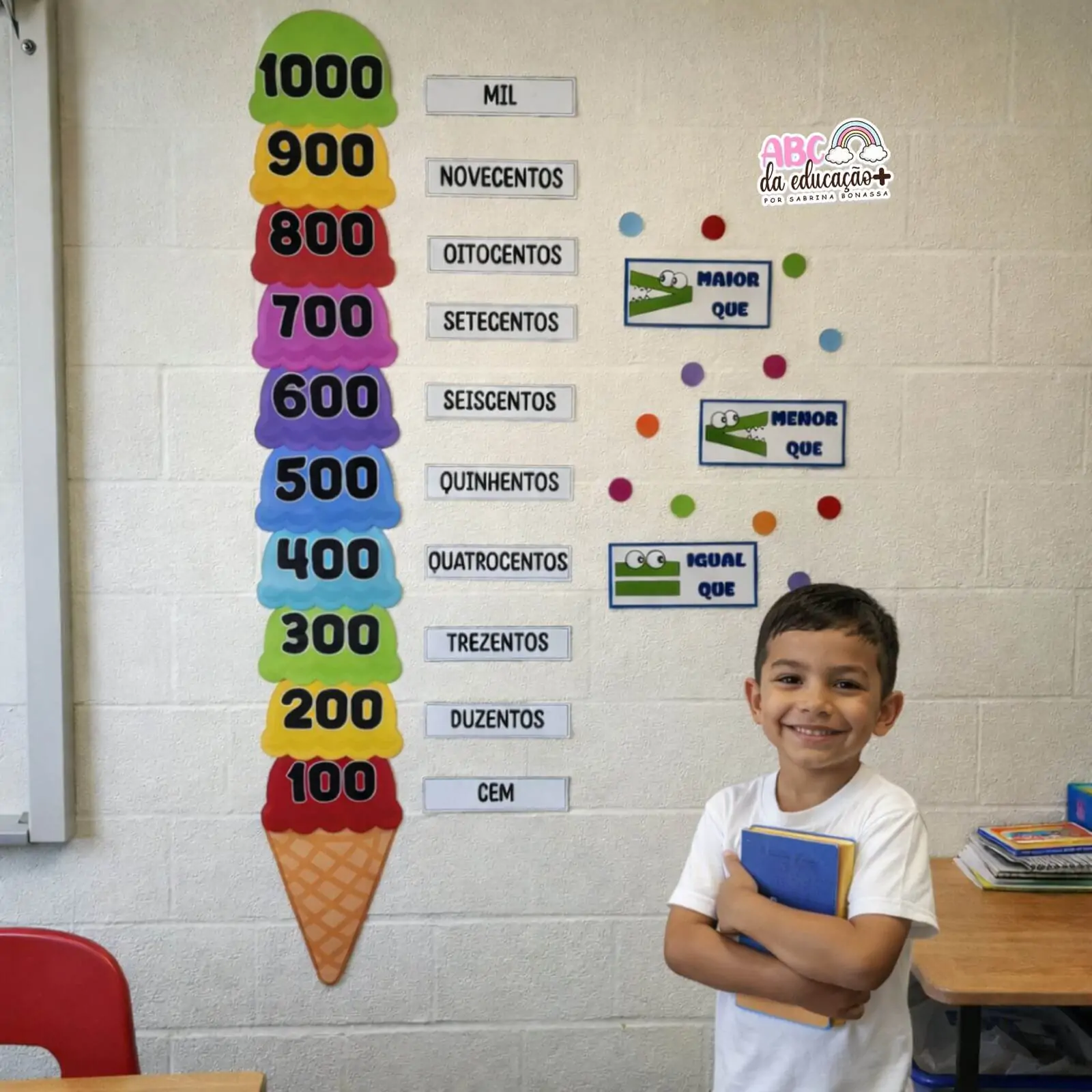 Sorvete das Centenas – 100 a 1000 - Imagem 4