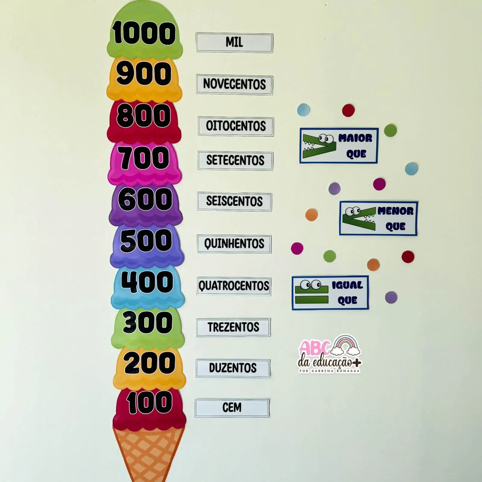 Sorvete das Centenas – 100 a 1000 - Imagem 5