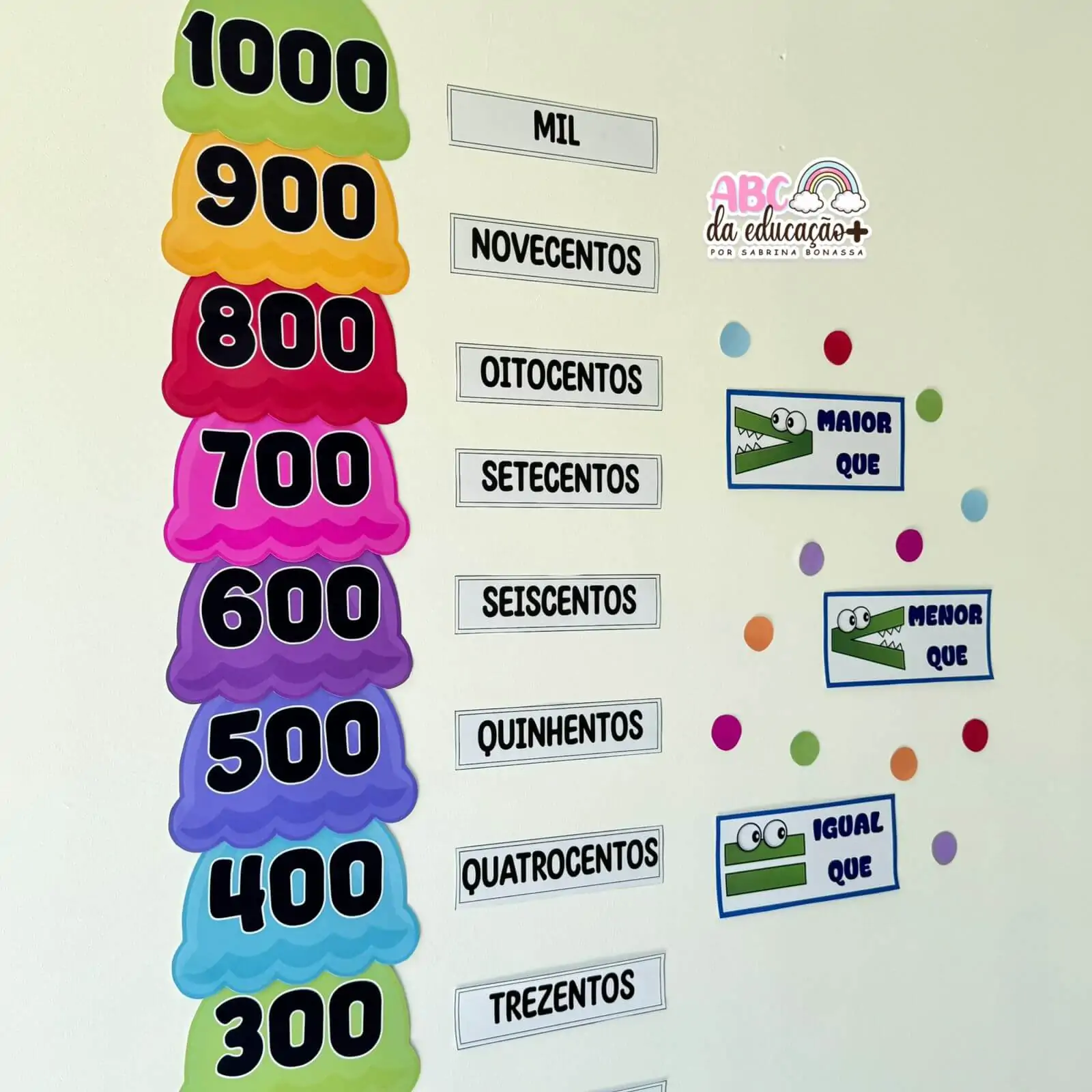 Sorvete das Centenas – 100 a 1000 - Imagem 3