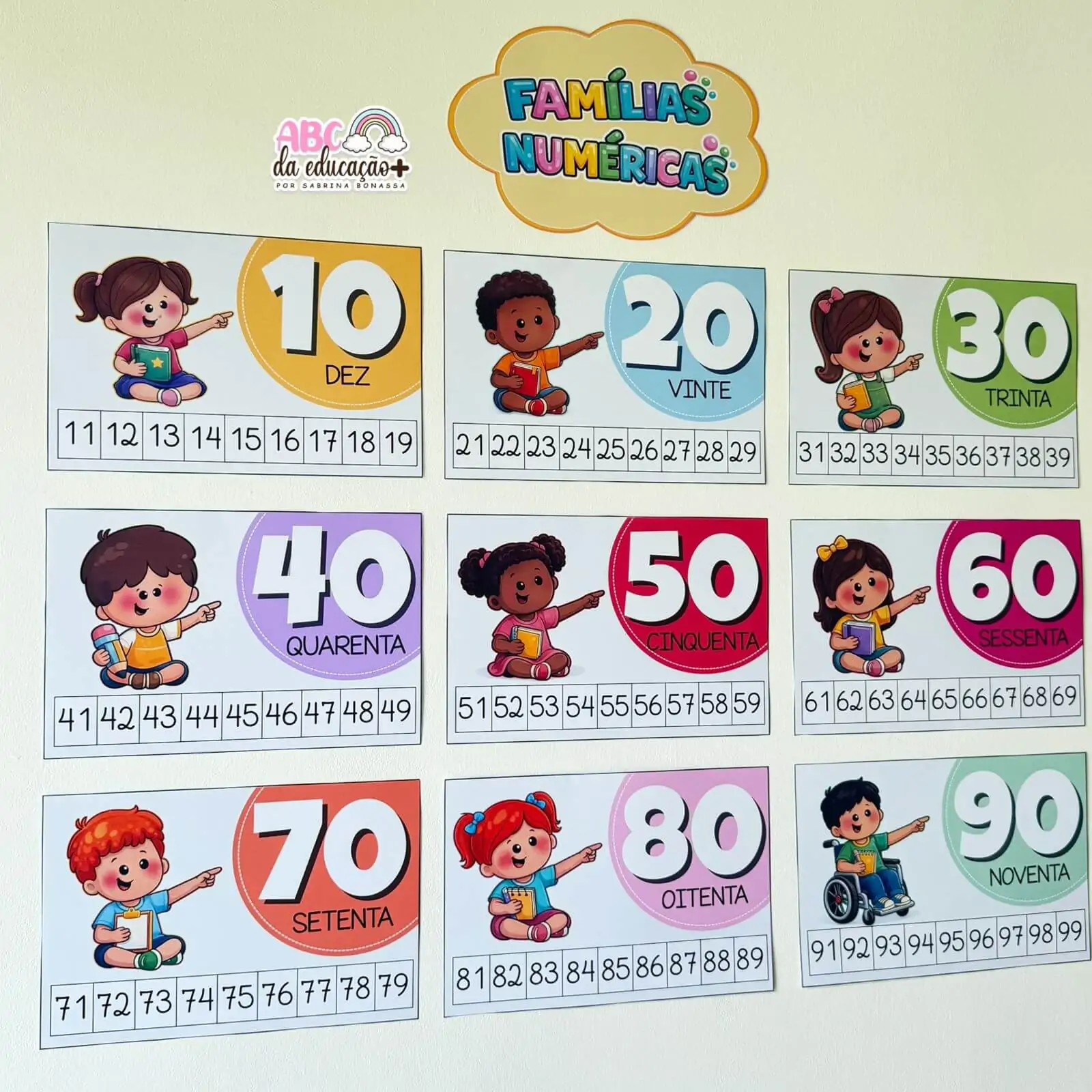 Famílias Numéricas 10 a 90 - Imagem 2