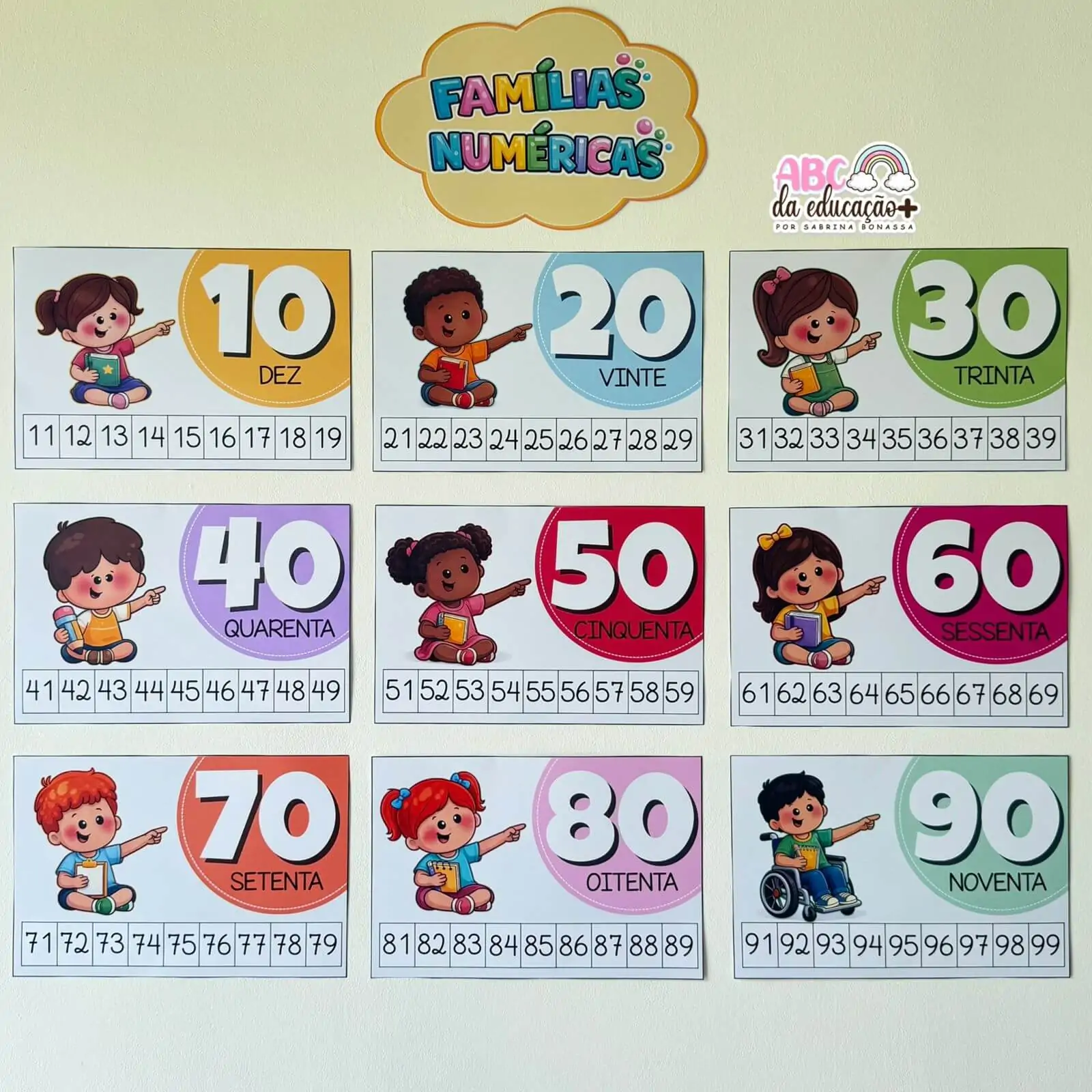 Famílias Numéricas 10 a 90 - Imagem 4
