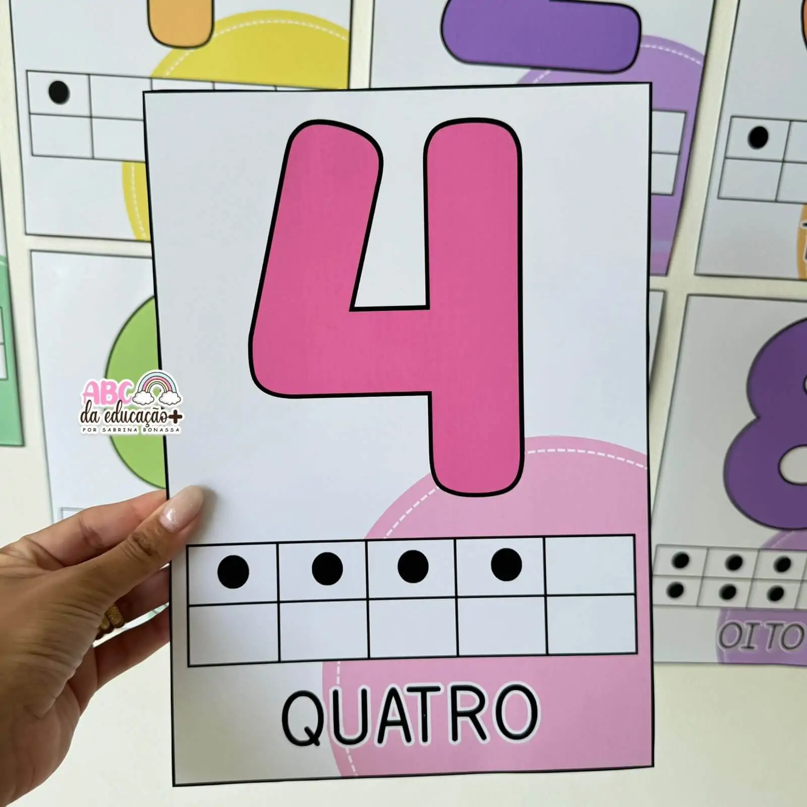 Números de Parede Coloridos – 0 a 10 - Imagem 3