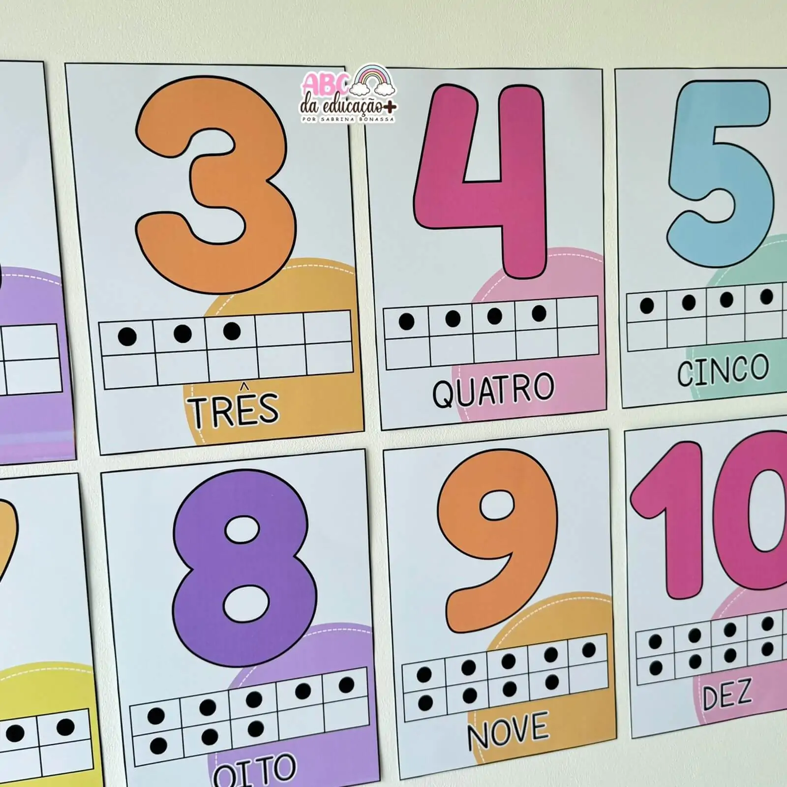 Números de Parede Coloridos – 0 a 10 - Imagem 4