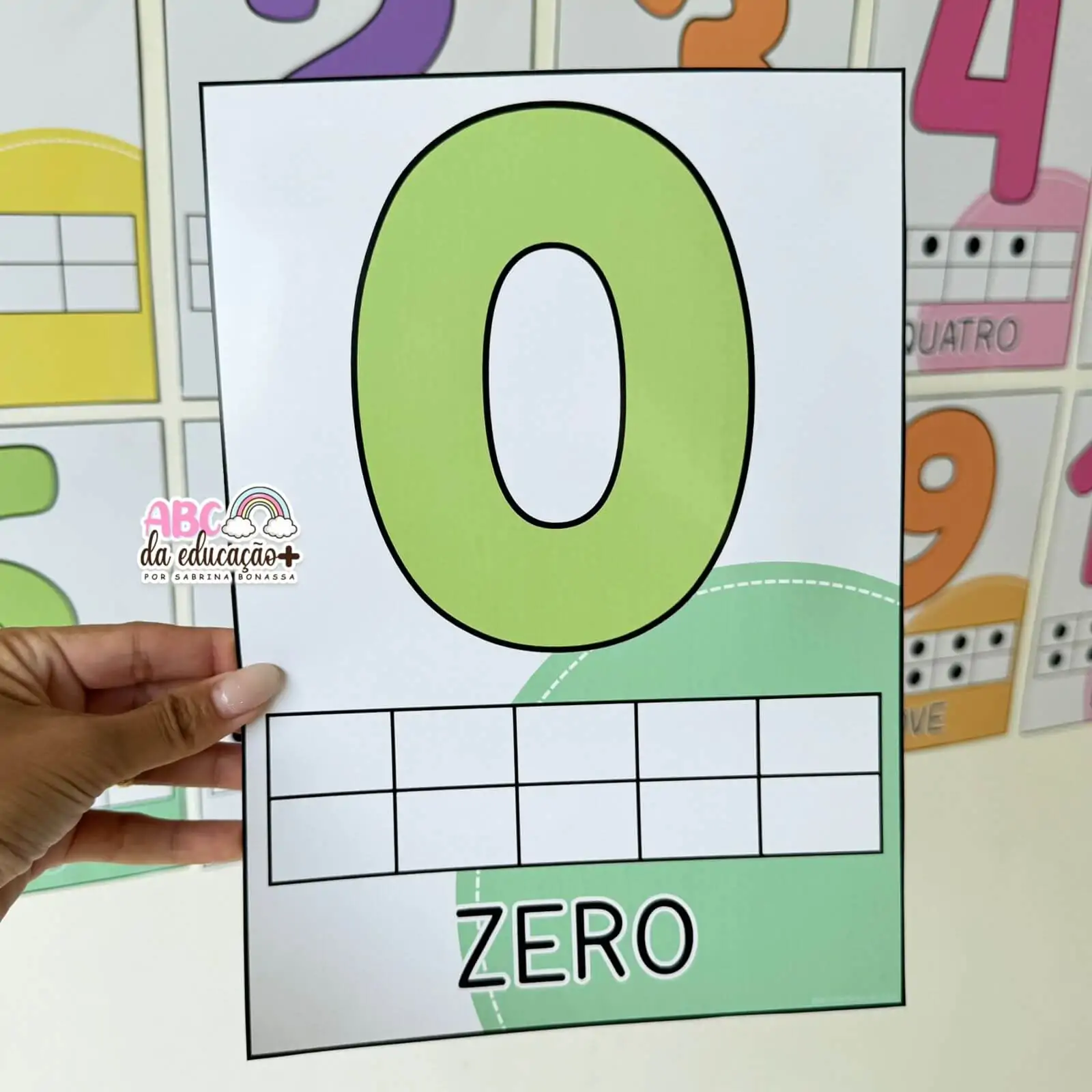 Números de Parede Coloridos – 0 a 10 - Imagem 6