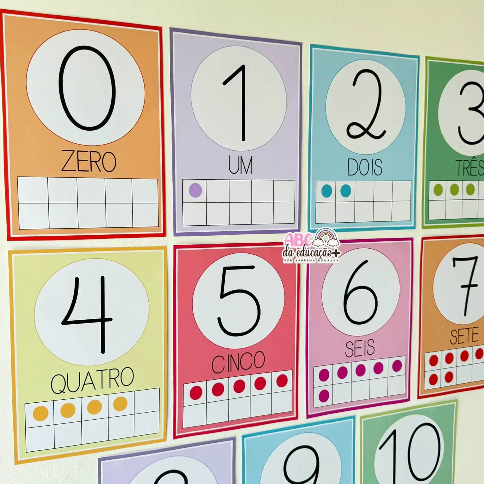 Números de Parede – Matemática Colorida 0 a 10 - Imagem 2
