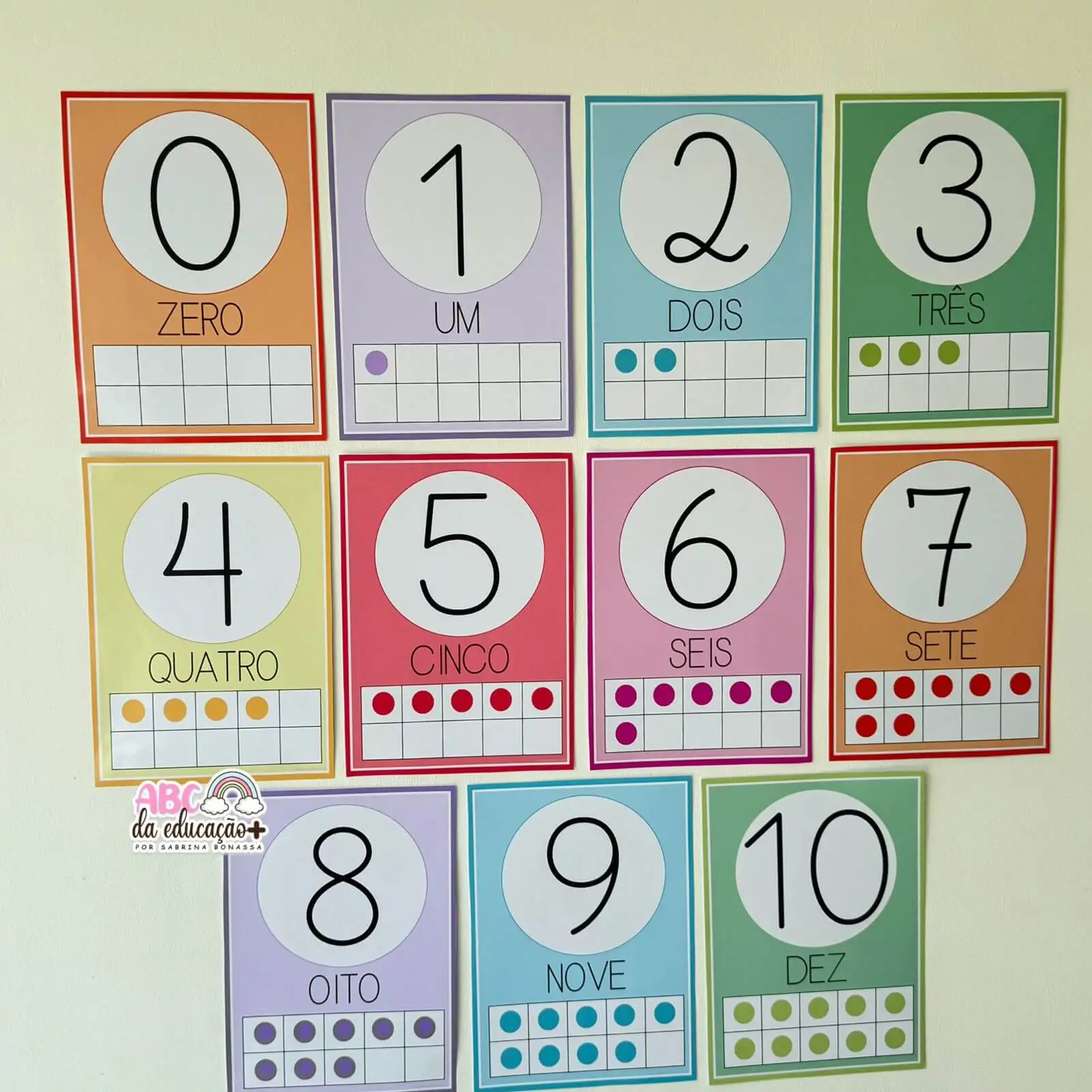 Números de Parede – Matemática Colorida 0 a 10 - Imagem 3