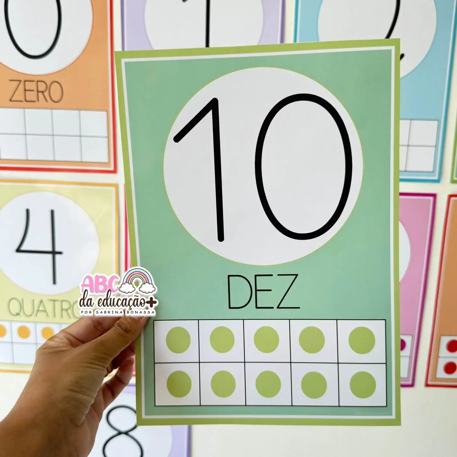 Números de Parede – Matemática Colorida 0 a 10 - Imagem 5